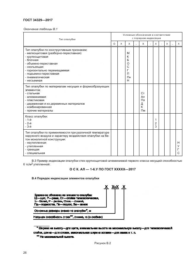 ГОСТ 34329-2017, страница 31
