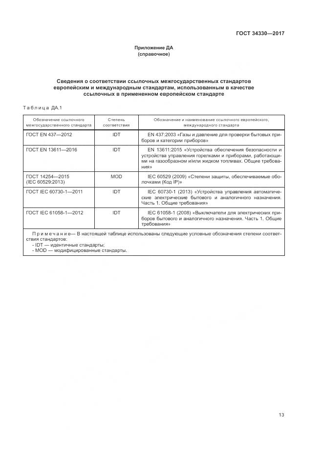 ГОСТ 34330-2017, страница 19