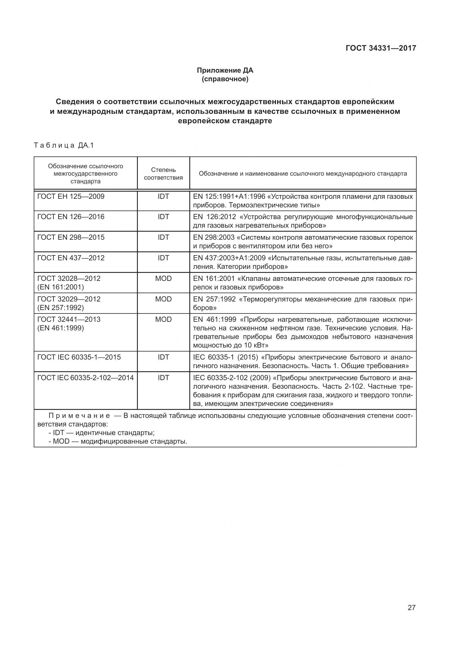 ГОСТ 34331-2017, страница 32