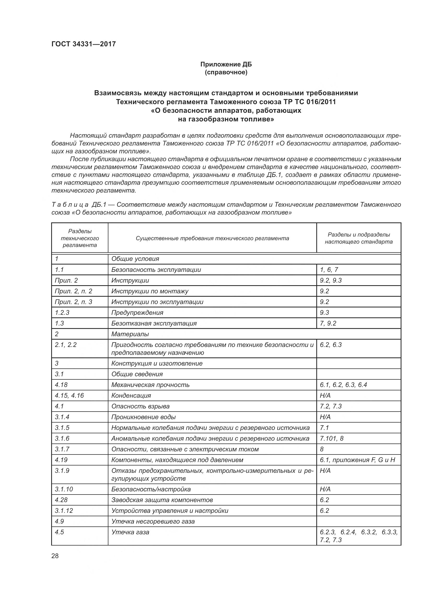 ГОСТ 34331-2017, страница 33