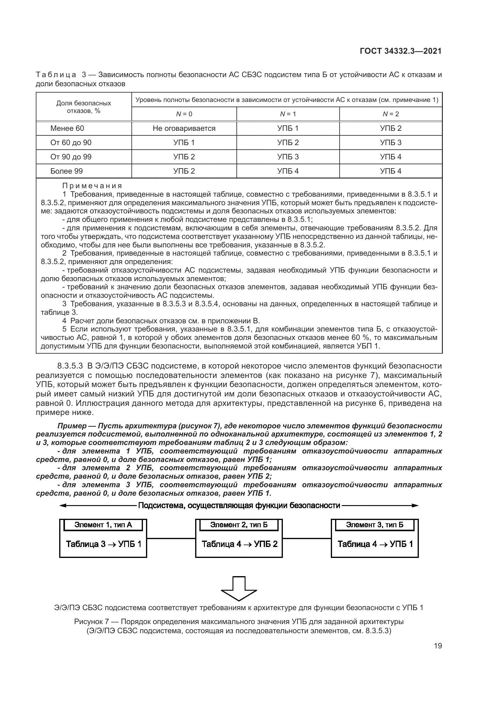 ГОСТ 34332.3-2021, страница 26