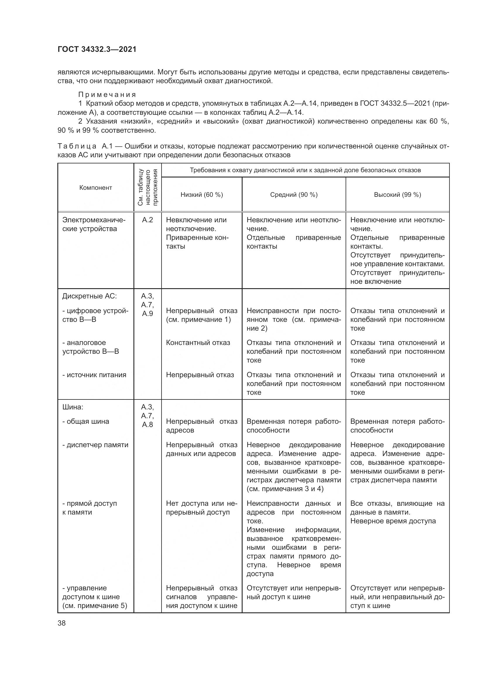 ГОСТ 34332.3-2021, страница 45