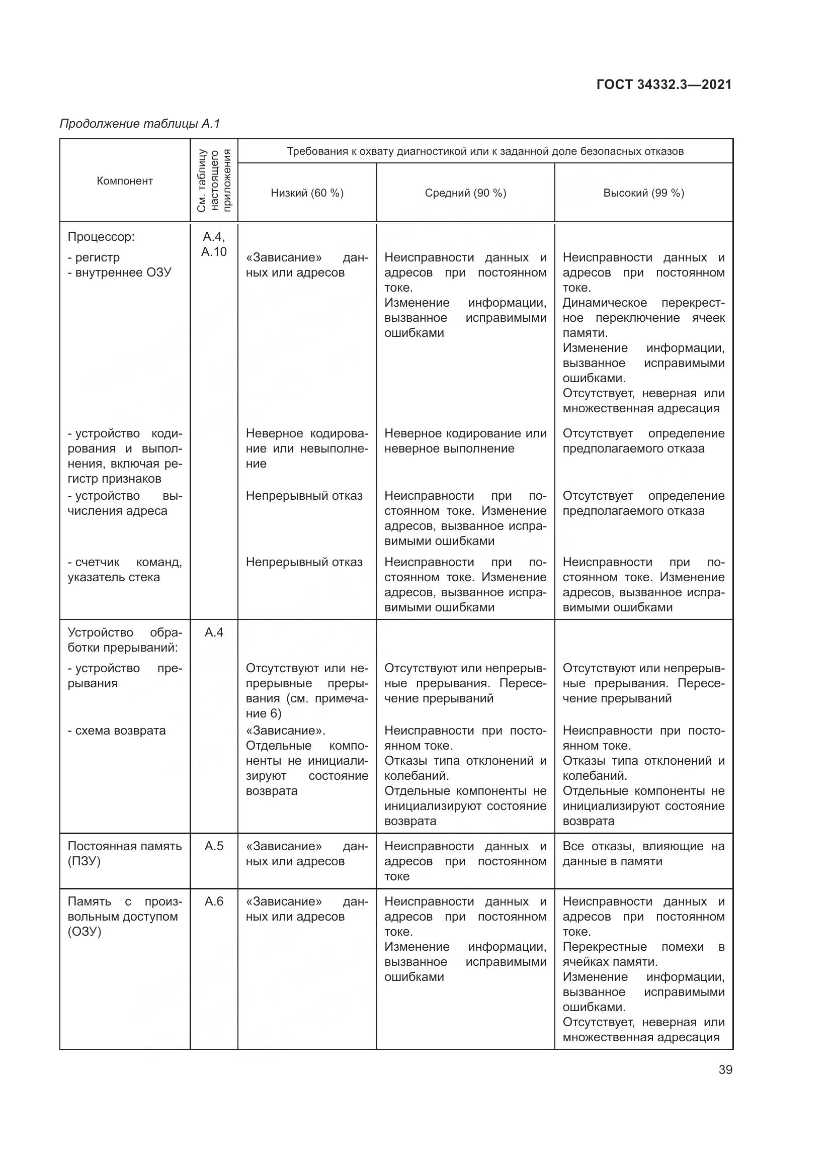 ГОСТ 34332.3-2021, страница 46