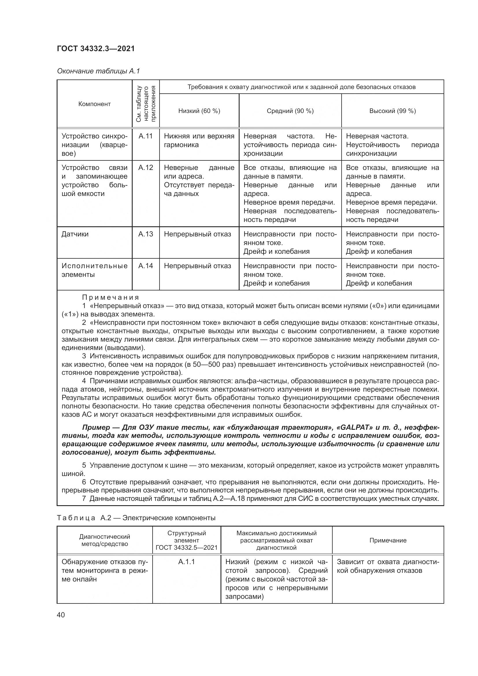 ГОСТ 34332.3-2021, страница 47