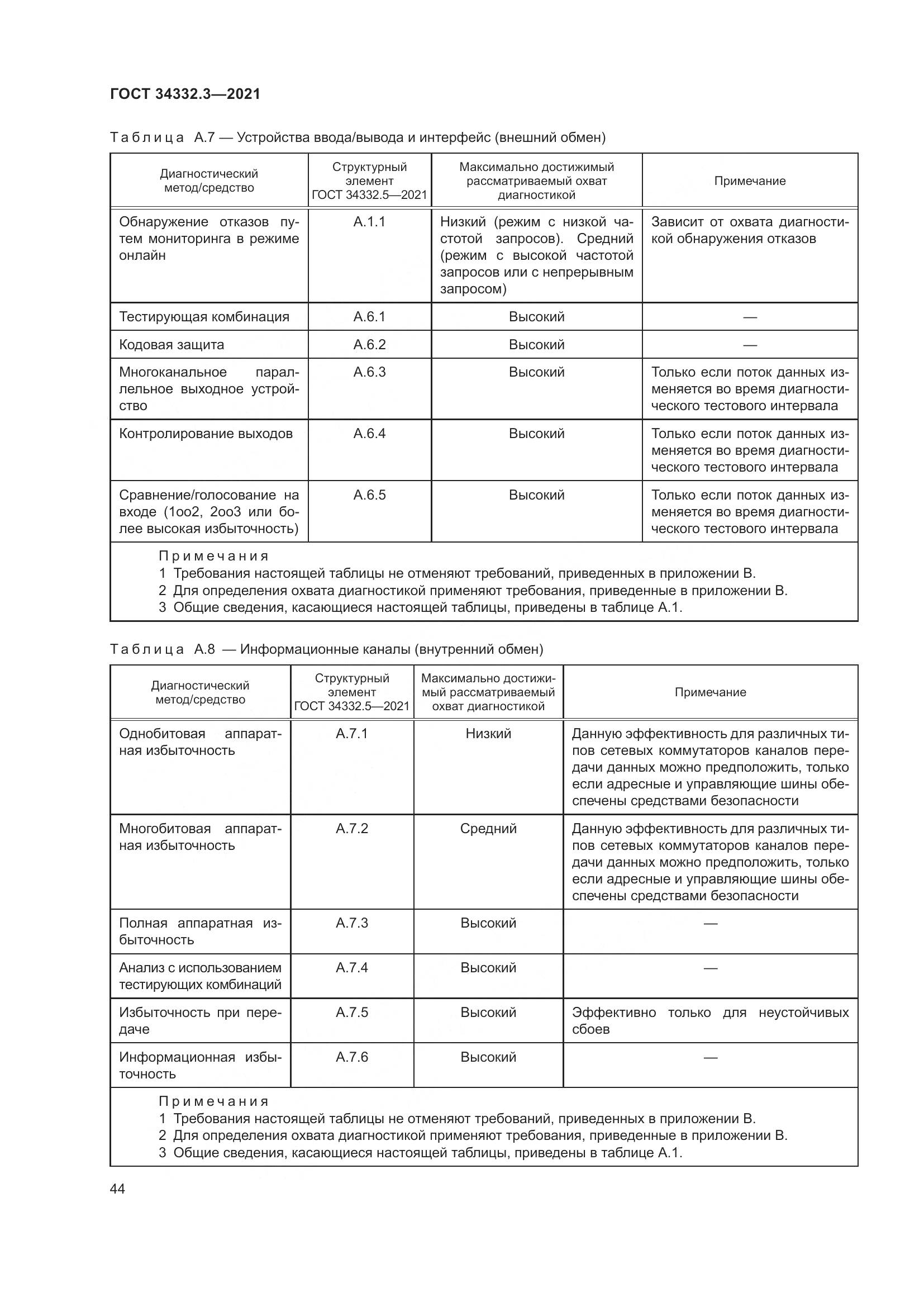 ГОСТ 34332.3-2021, страница 51