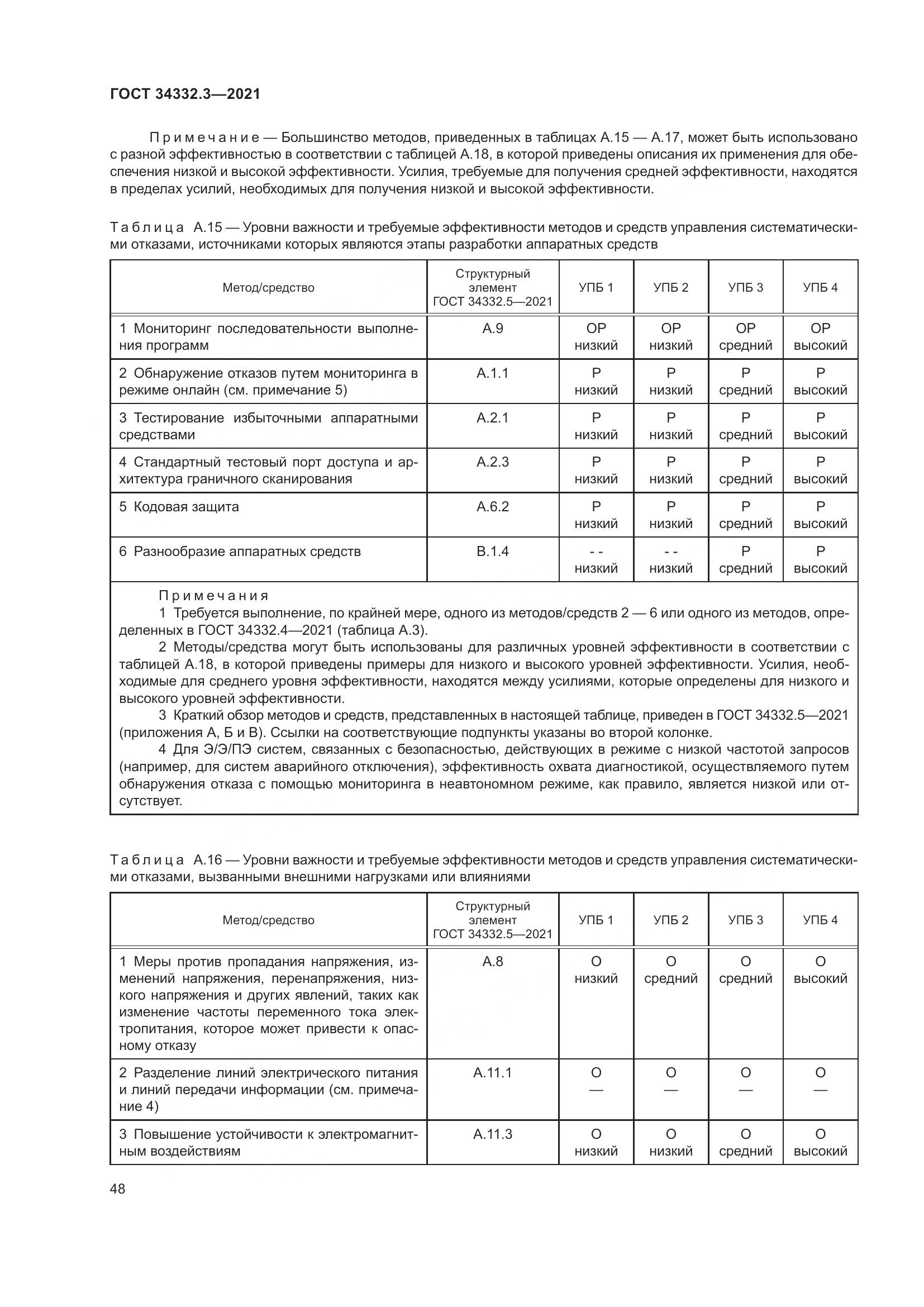 ГОСТ 34332.3-2021, страница 55