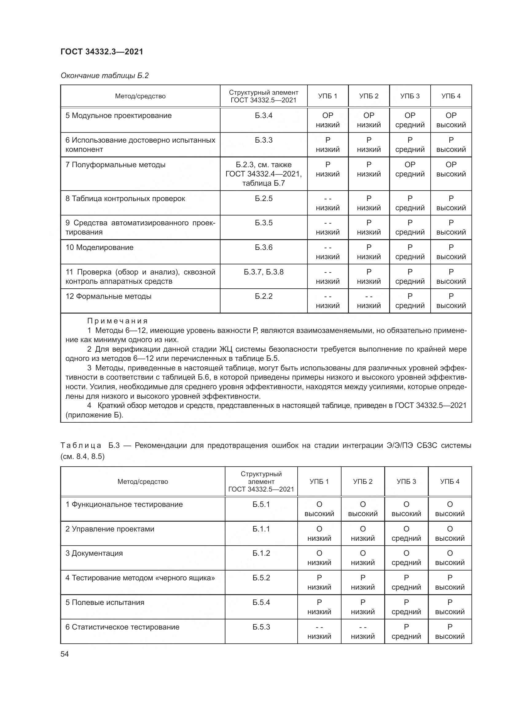 ГОСТ 34332.3-2021, страница 61