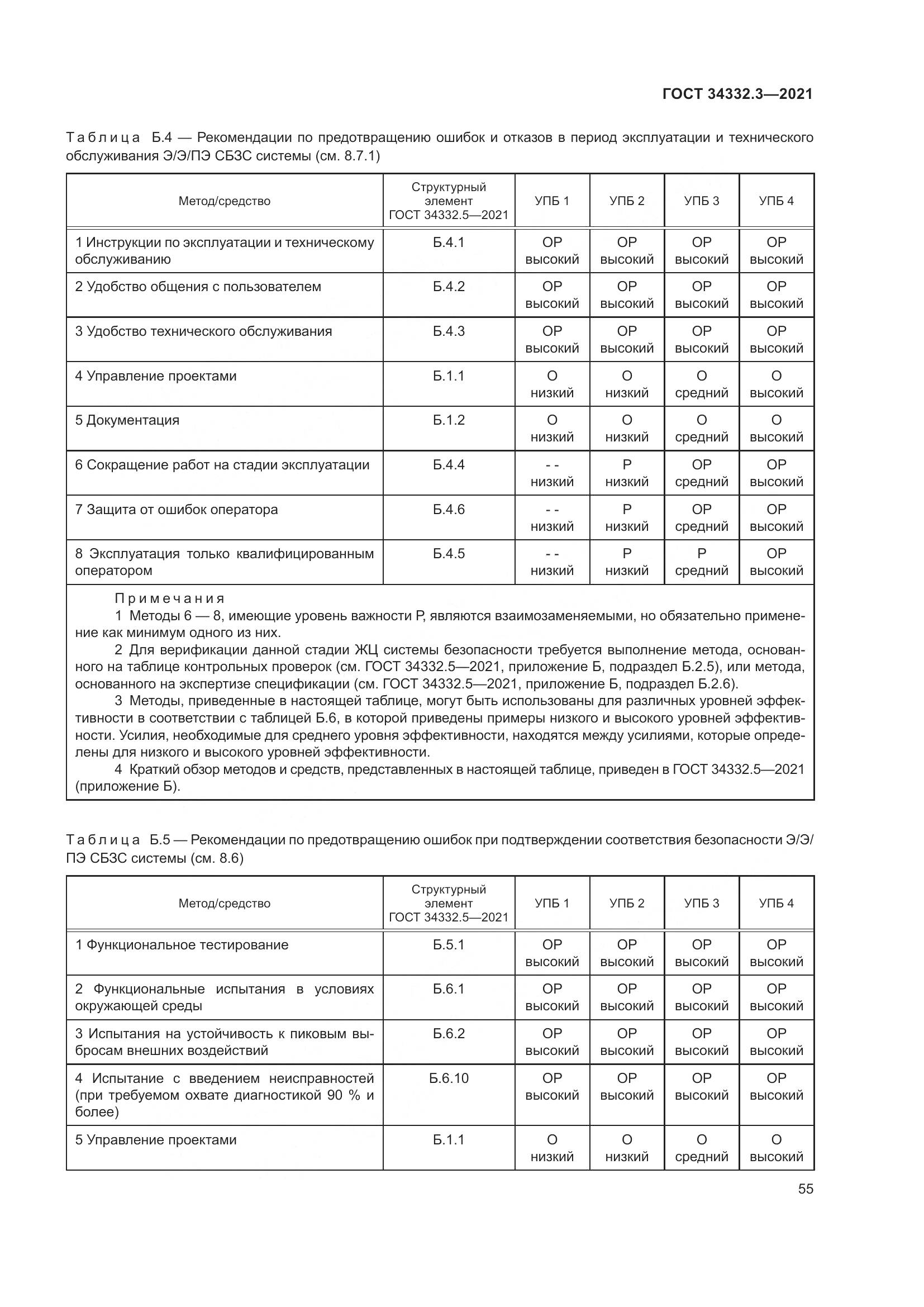 ГОСТ 34332.3-2021, страница 62