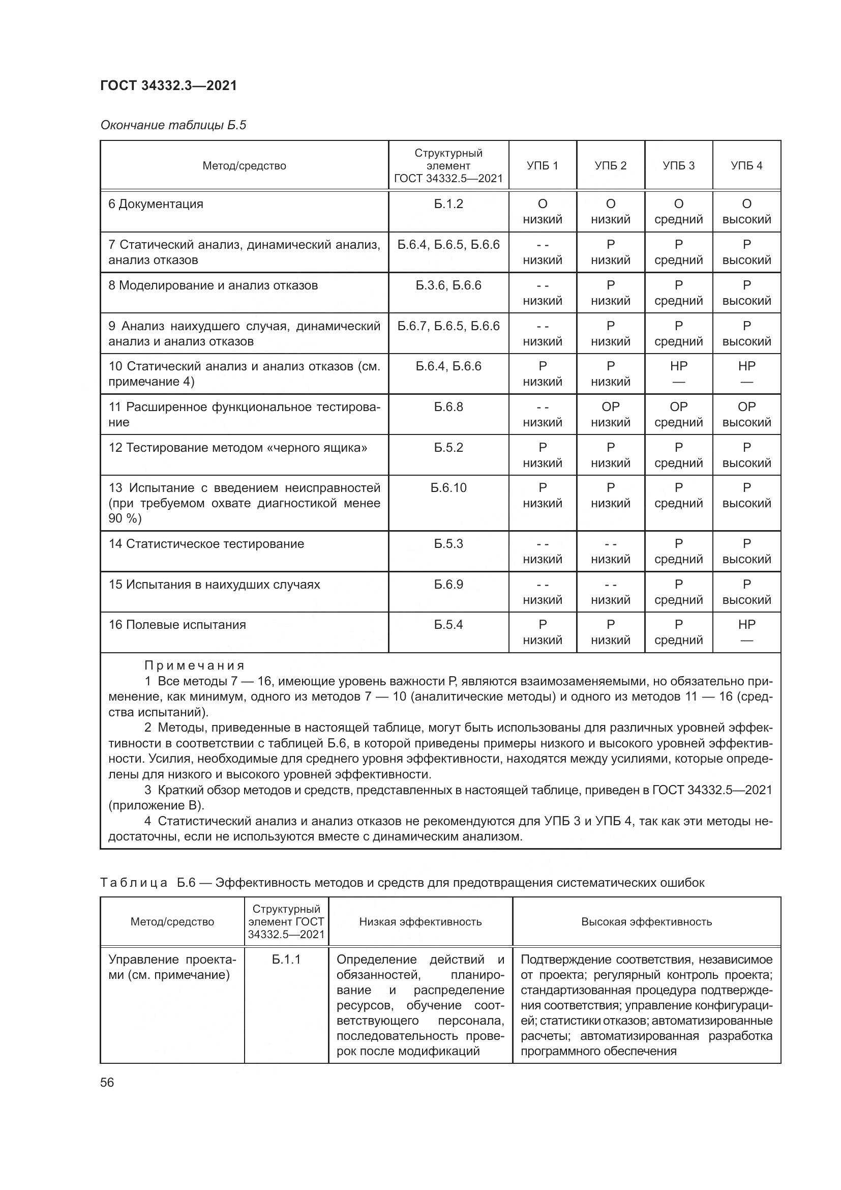 ГОСТ 34332.3-2021, страница 63