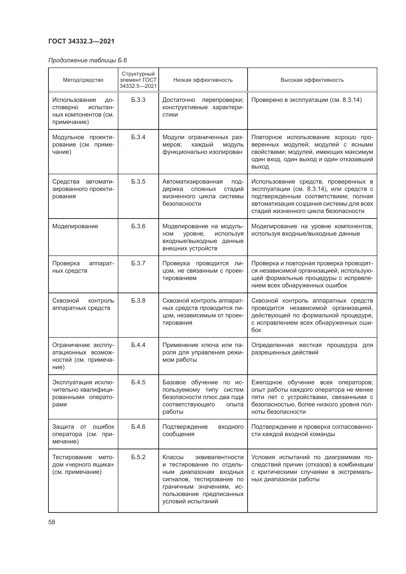 ГОСТ 34332.3-2021, страница 65