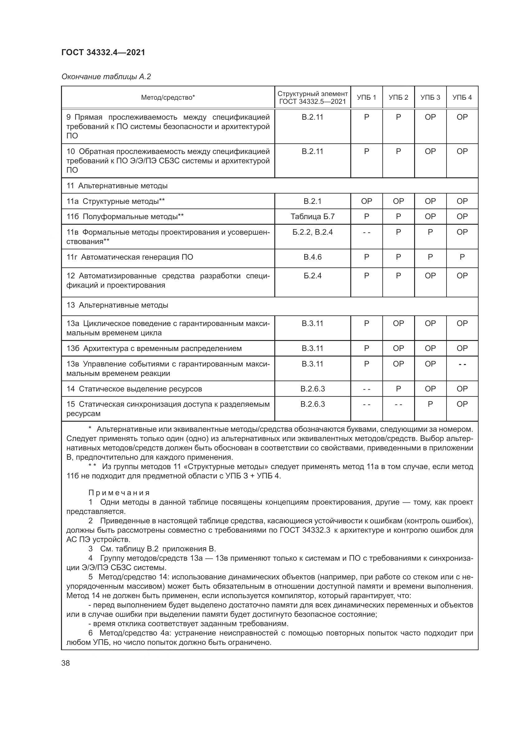 ГОСТ 34332.4-2021, страница 45