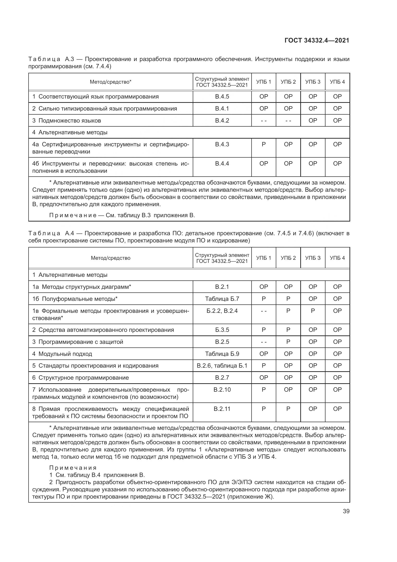 ГОСТ 34332.4-2021, страница 46