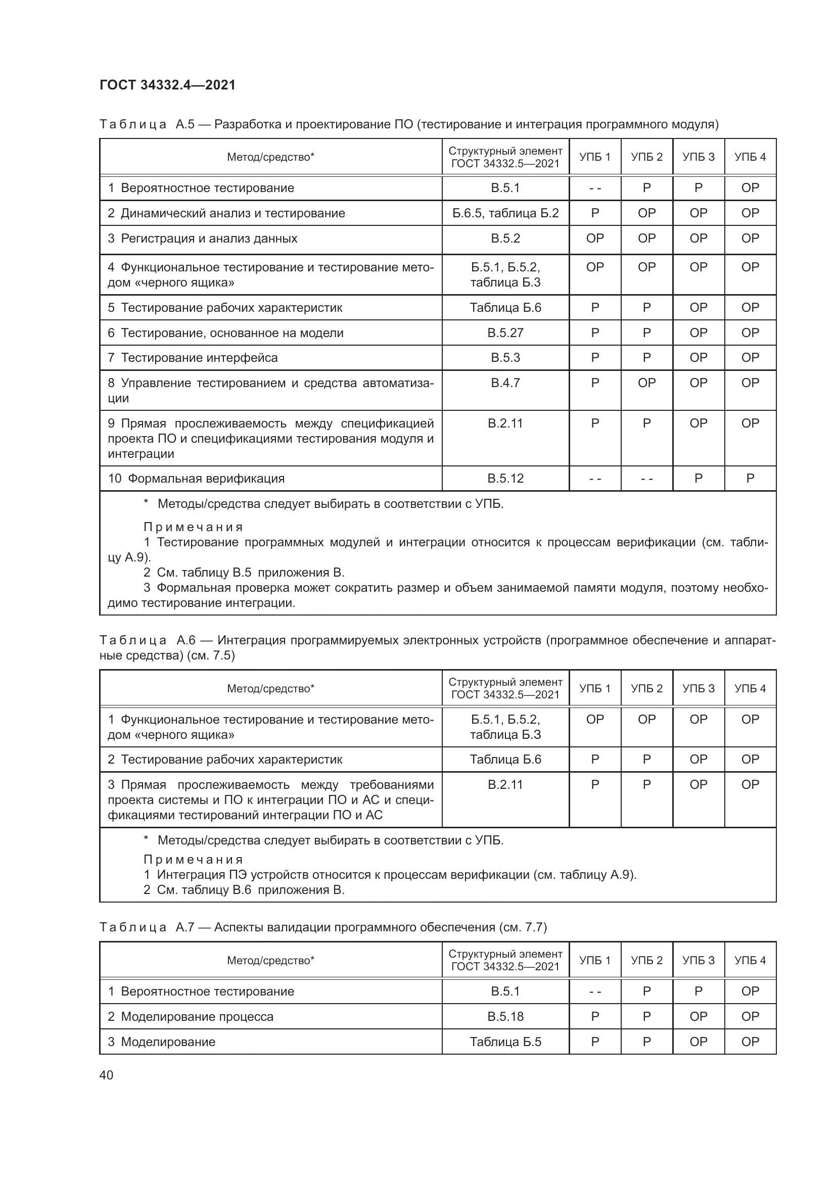 ГОСТ 34332.4-2021, страница 47