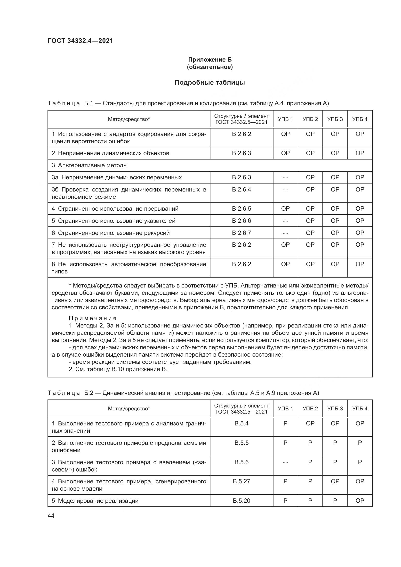 ГОСТ 34332.4-2021, страница 51