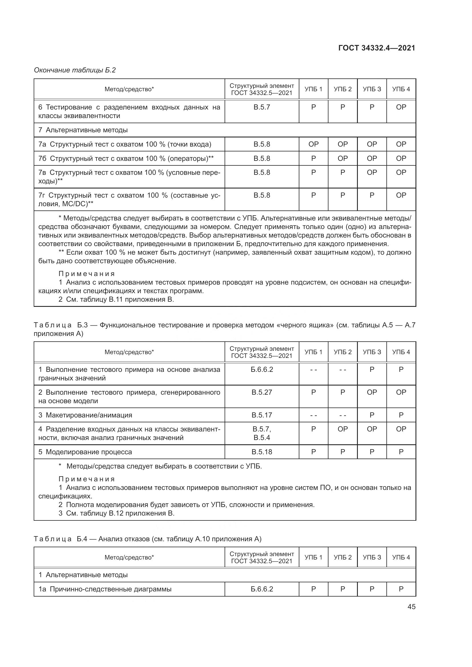 ГОСТ 34332.4-2021, страница 52
