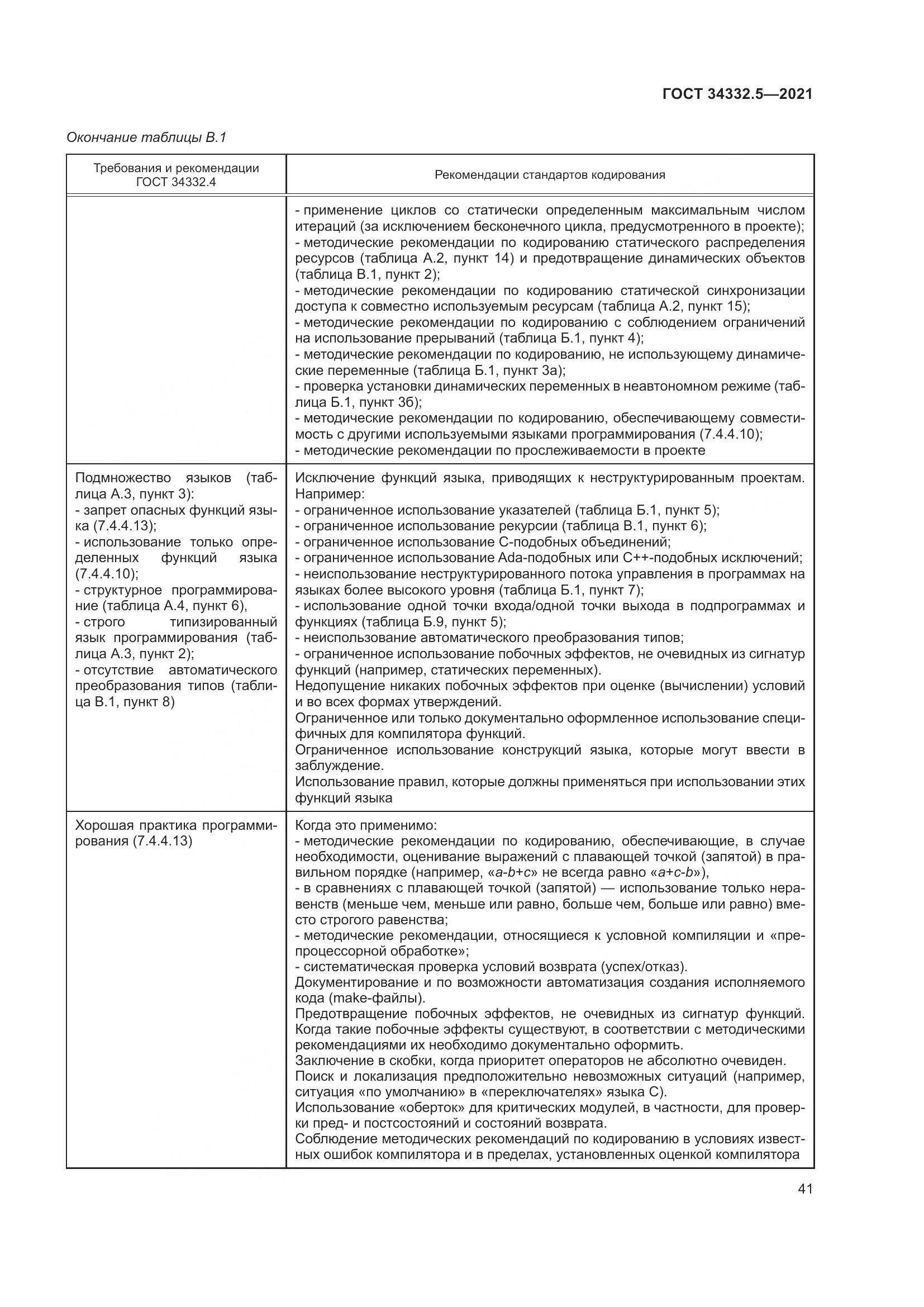 ГОСТ 34332.5-2021, страница 49