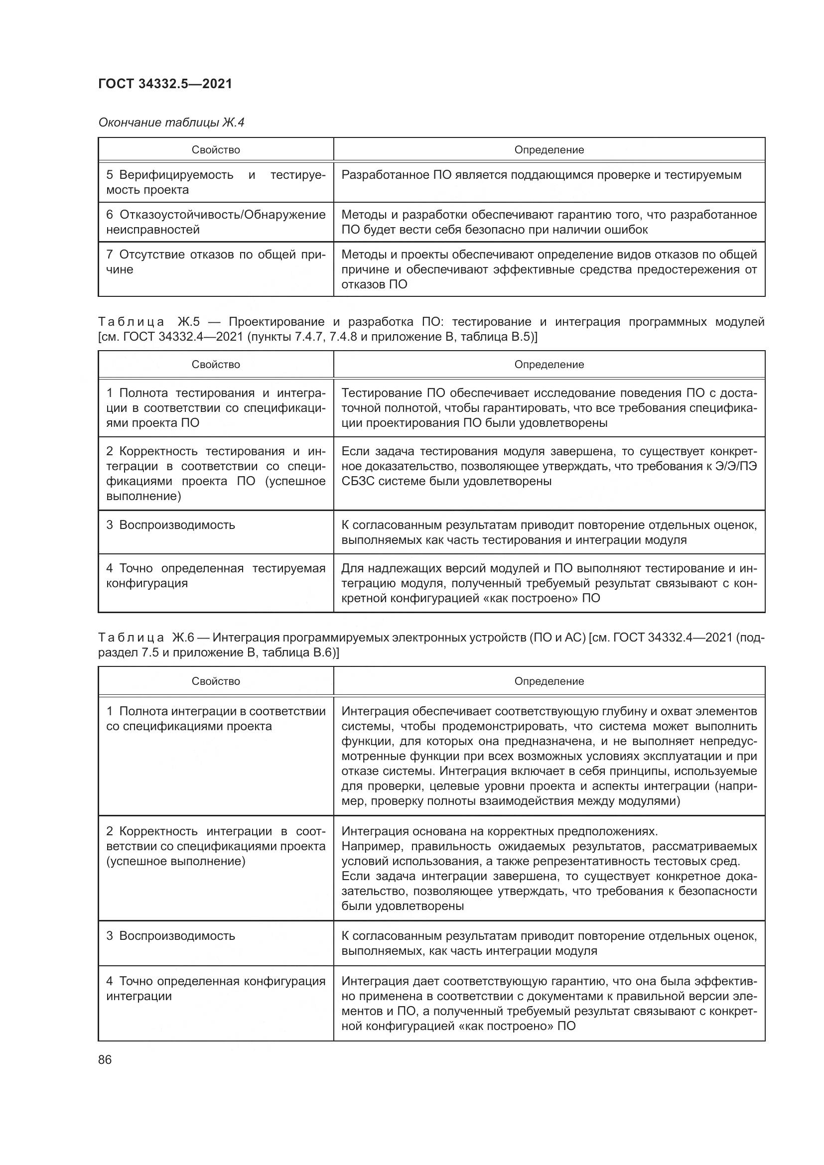 ГОСТ 34332.5-2021, страница 94