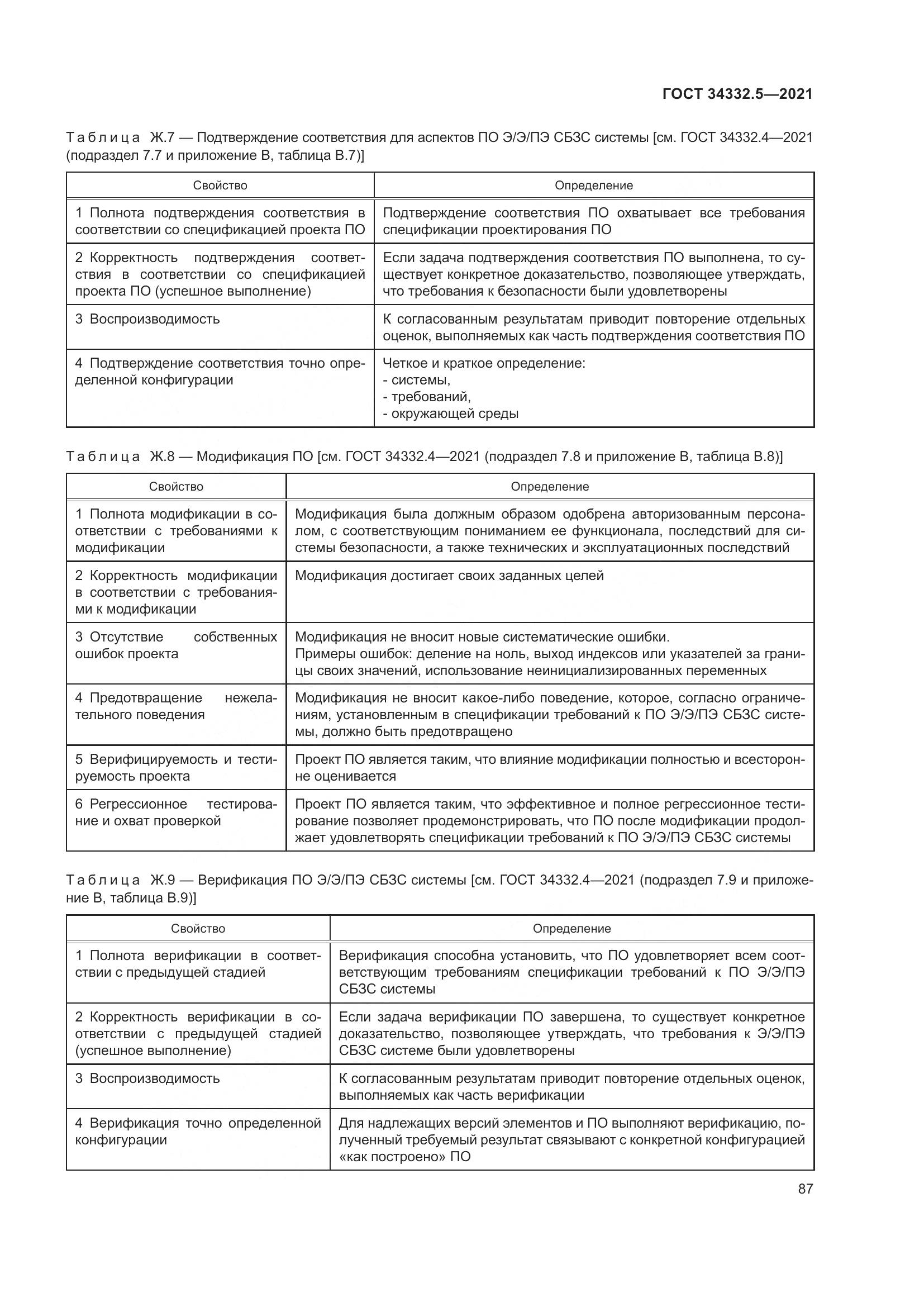 ГОСТ 34332.5-2021, страница 95