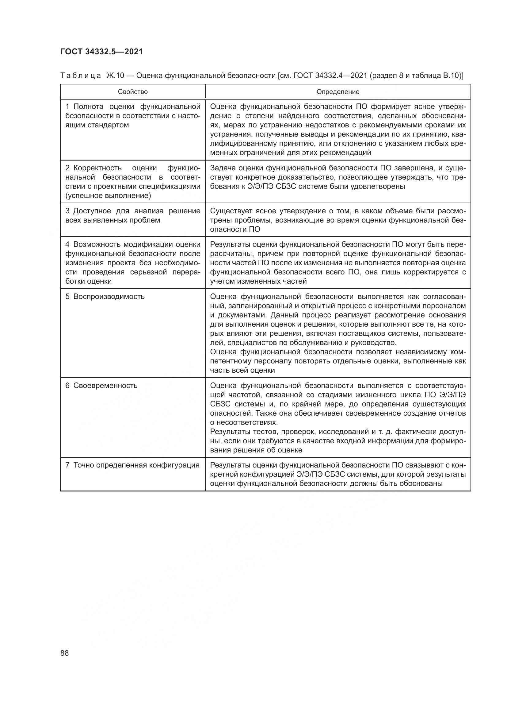 ГОСТ 34332.5-2021, страница 96