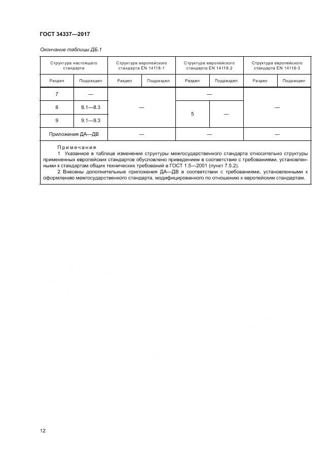 ГОСТ 34337-2017, страница 16