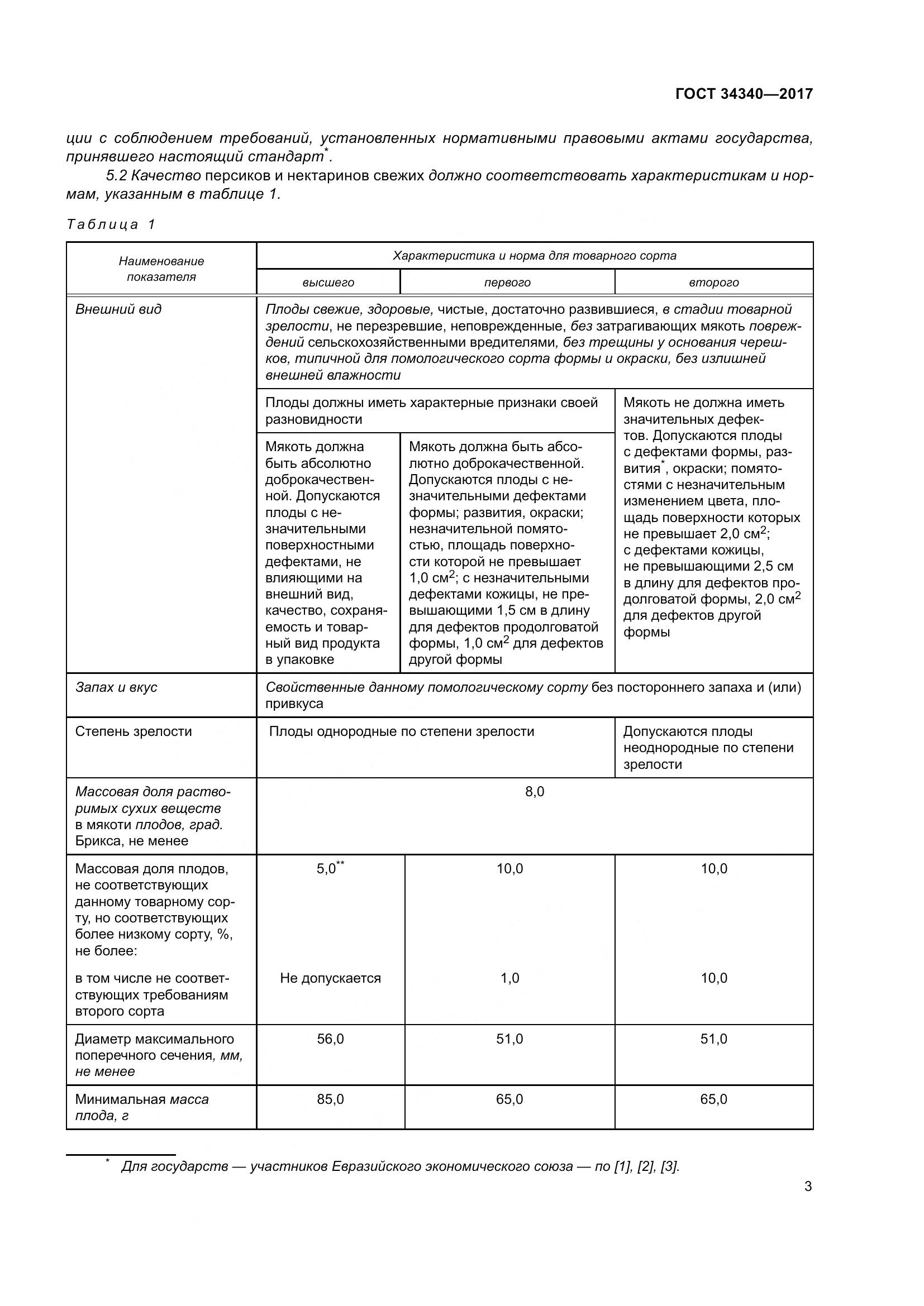 ГОСТ 34340-2017, страница 11