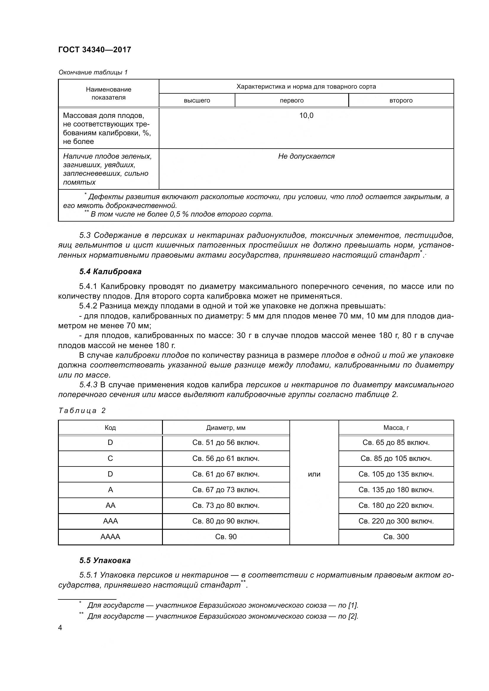 ГОСТ 34340-2017, страница 12
