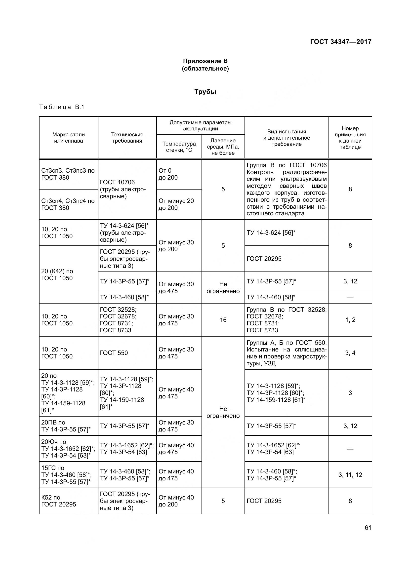ГОСТ 34347-2017, страница 69