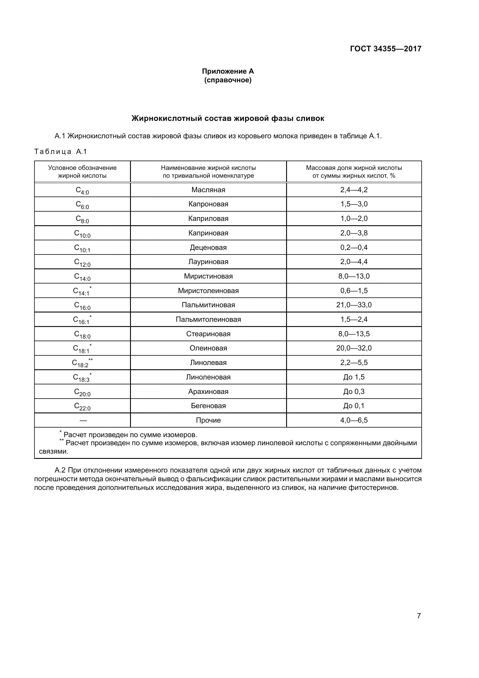 ГОСТ 34355-2017, страница 11