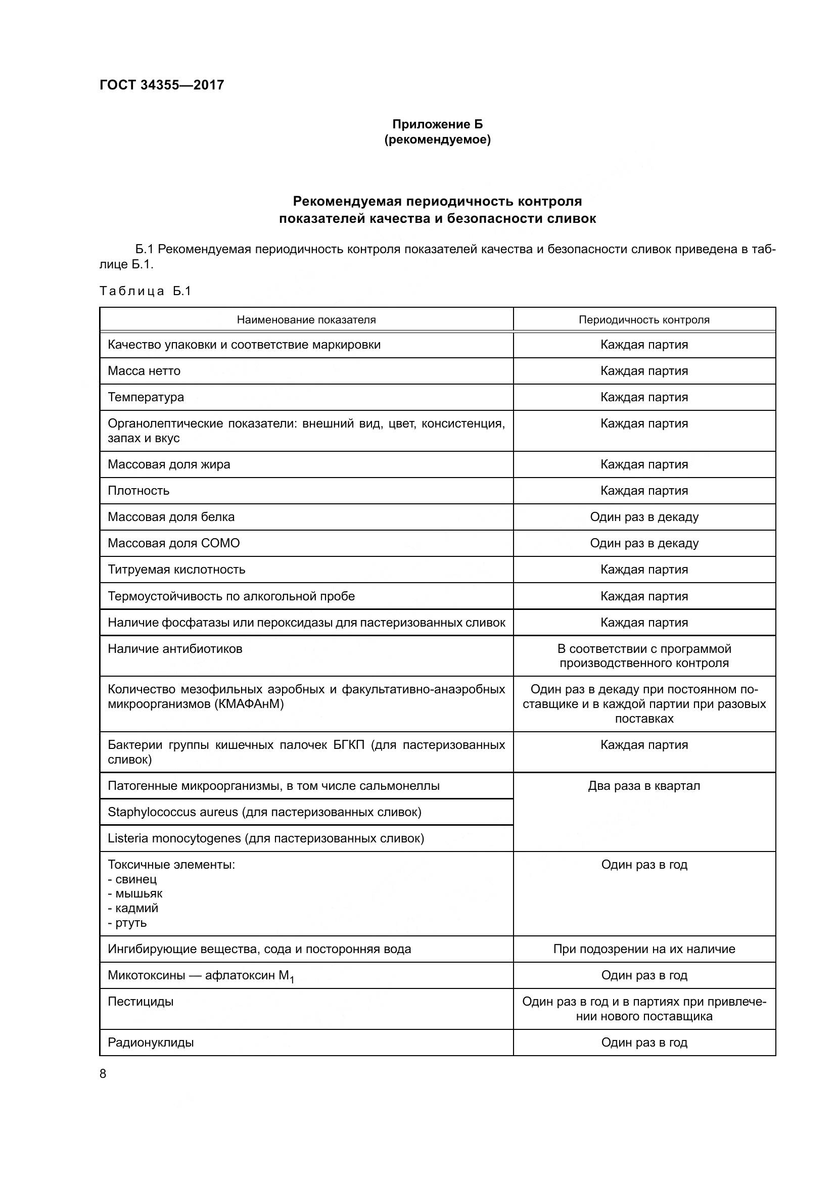 ГОСТ 34355-2017, страница 12