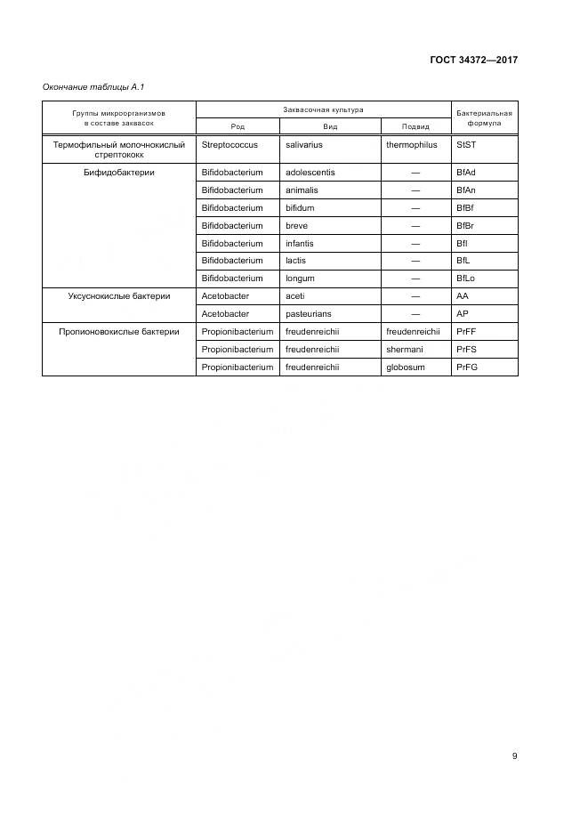 ГОСТ 34372-2017, страница 13