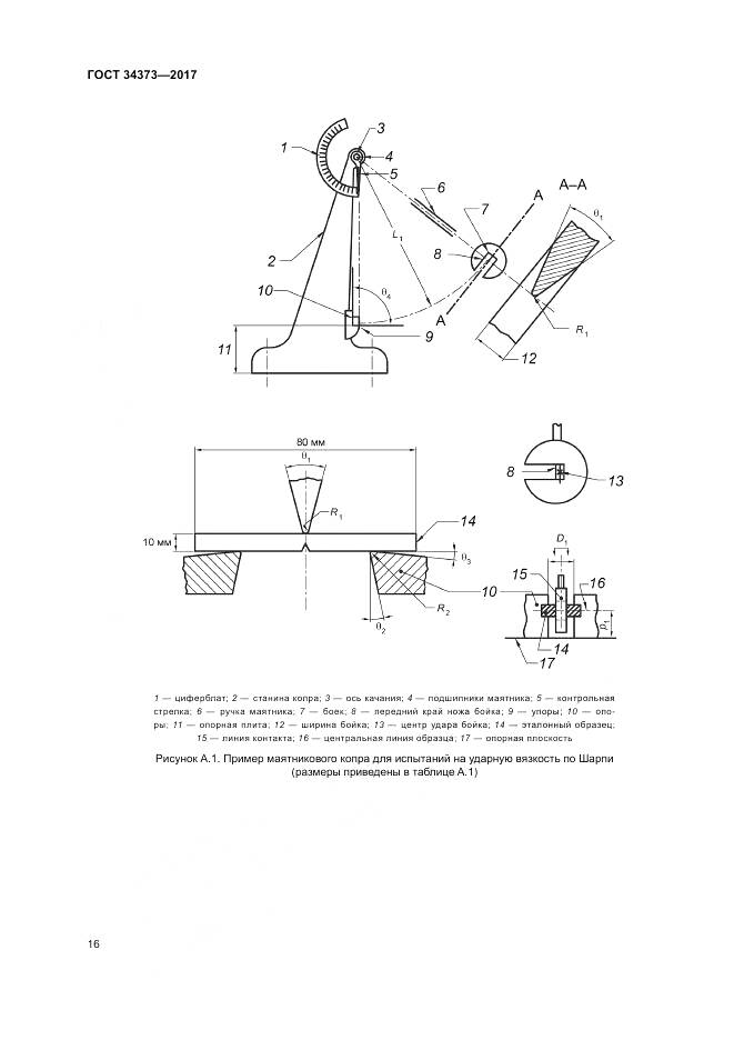 ГОСТ 34373-2017, страница 21