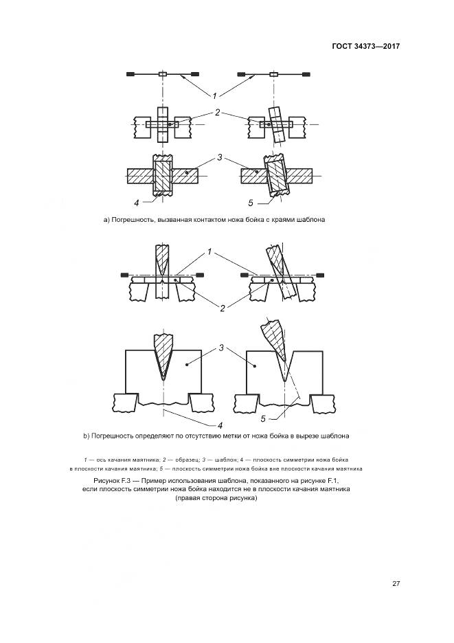 ГОСТ 34373-2017, страница 32