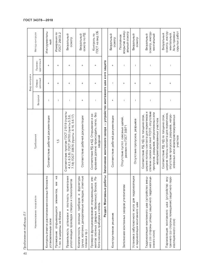 ГОСТ 34378-2018, страница 44