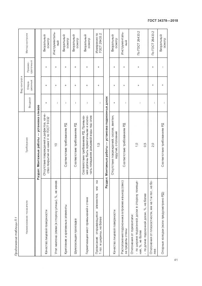 ГОСТ 34378-2018, страница 45