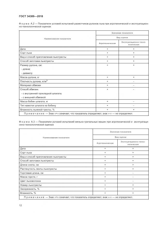 ГОСТ 34389-2018, страница 16