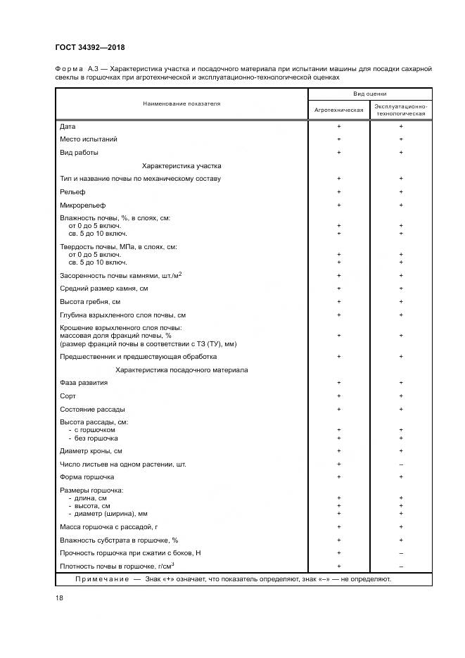 ГОСТ 34392-2018, страница 22
