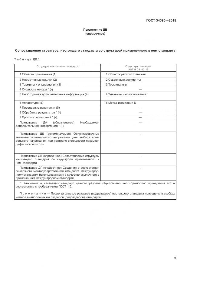 ГОСТ 34395-2018, страница 13