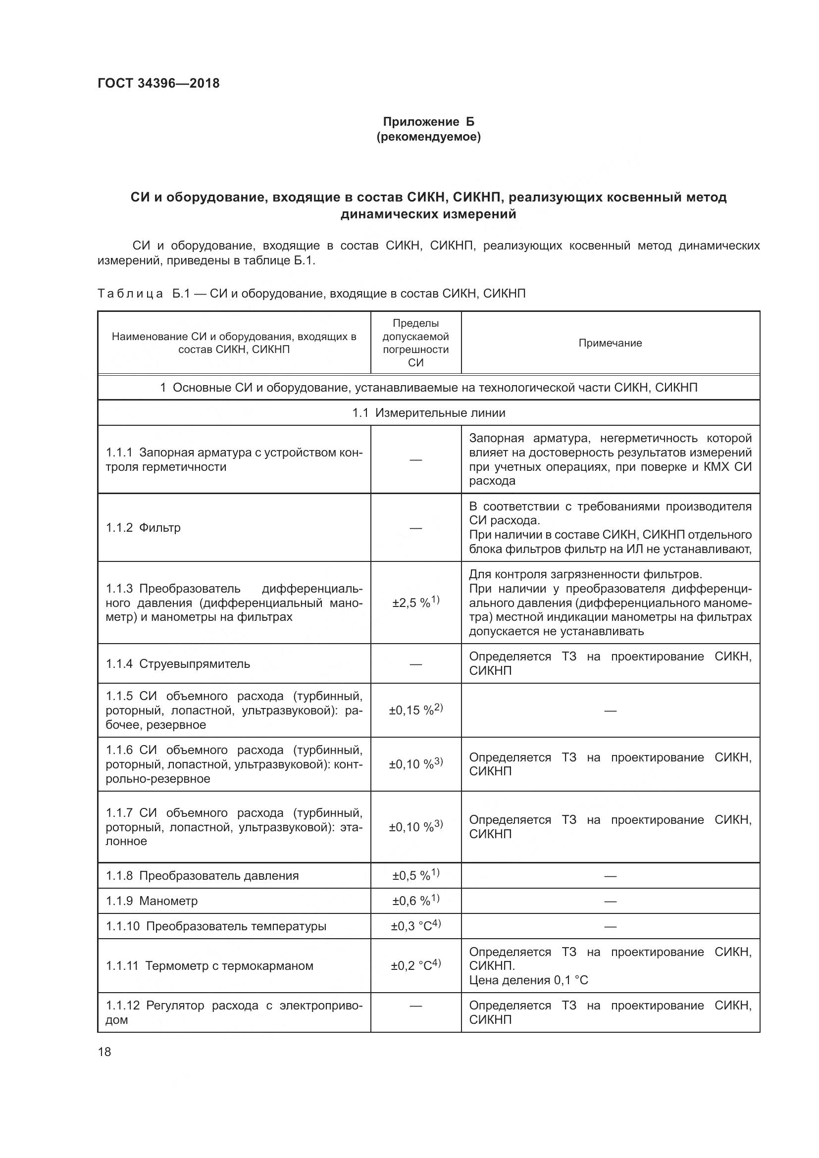 ГОСТ 34396-2018, страница 24