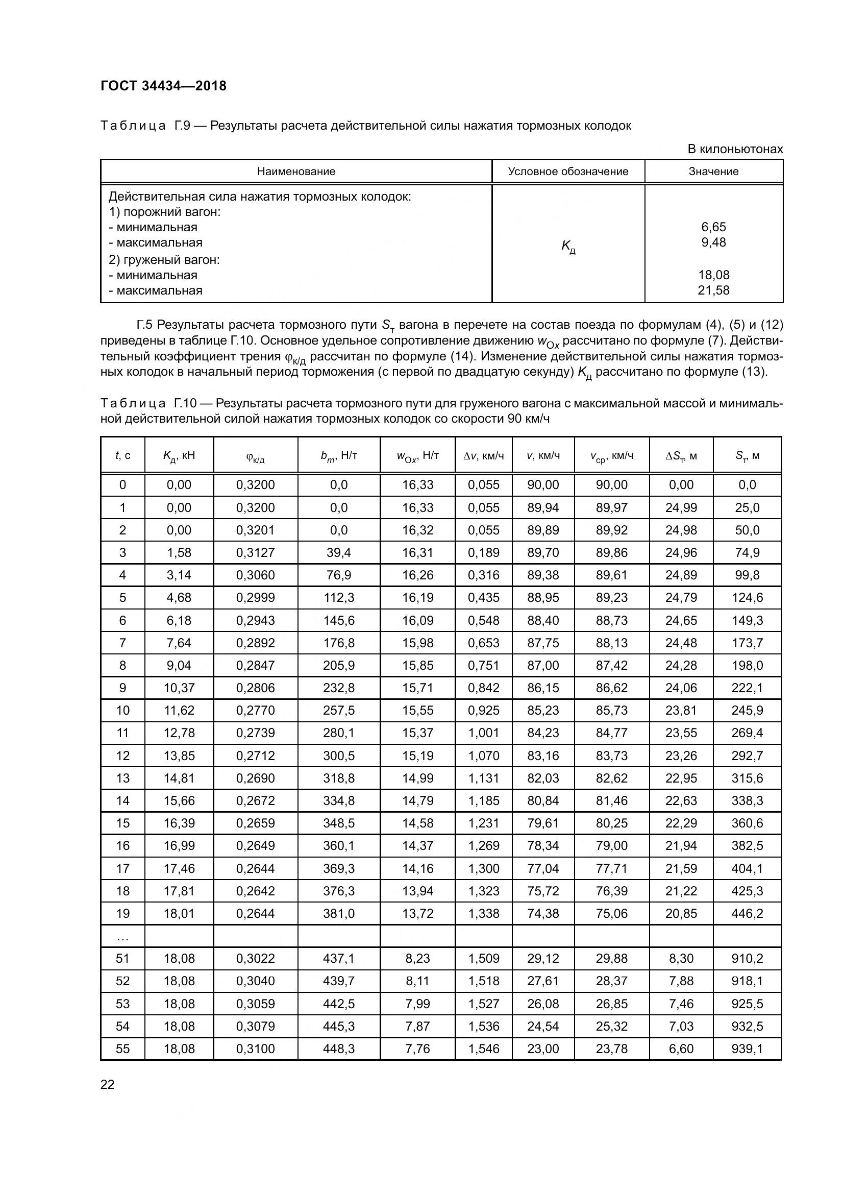 ГОСТ 34434-2018, страница 29