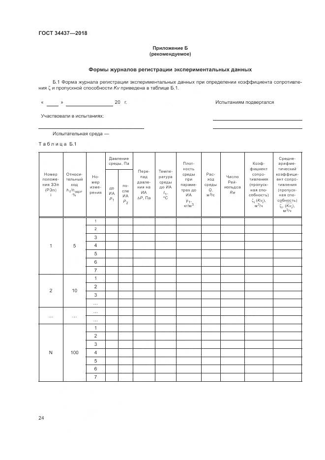 ГОСТ 34437-2018, страница 31