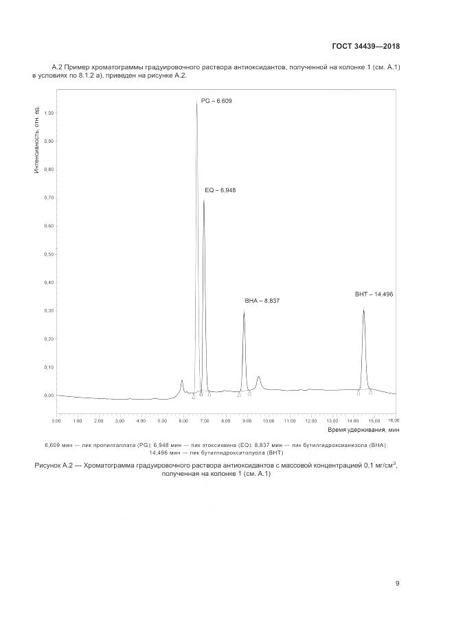 ГОСТ 34439-2018, страница 13