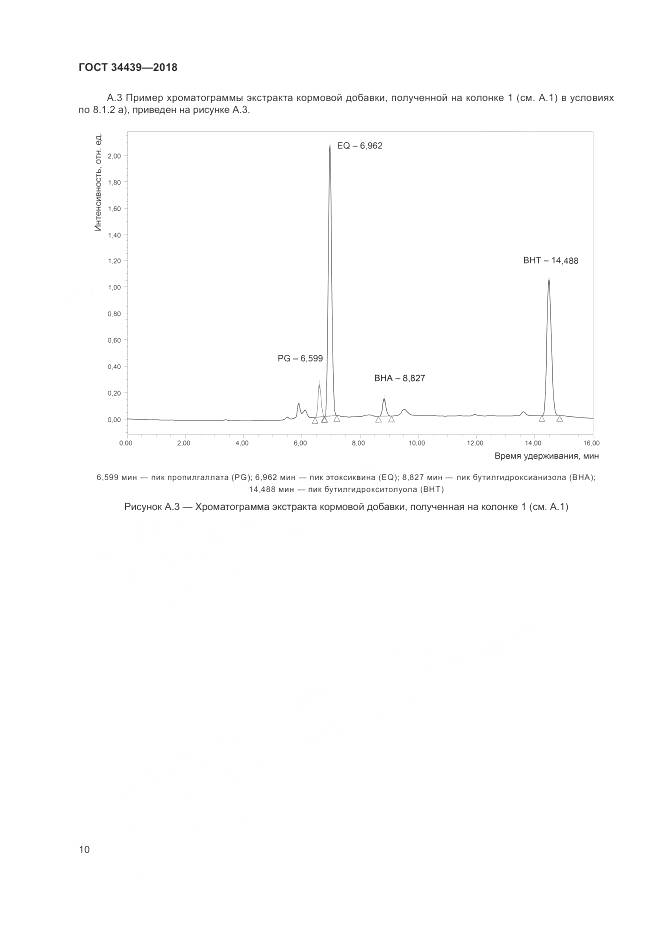 ГОСТ 34439-2018, страница 14