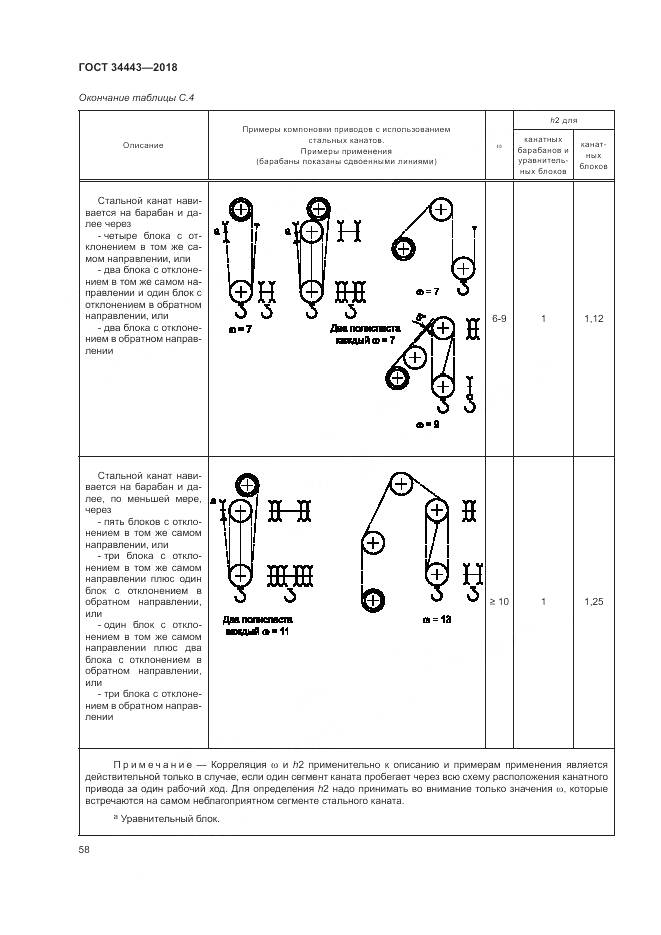 ГОСТ 34443-2018, страница 66