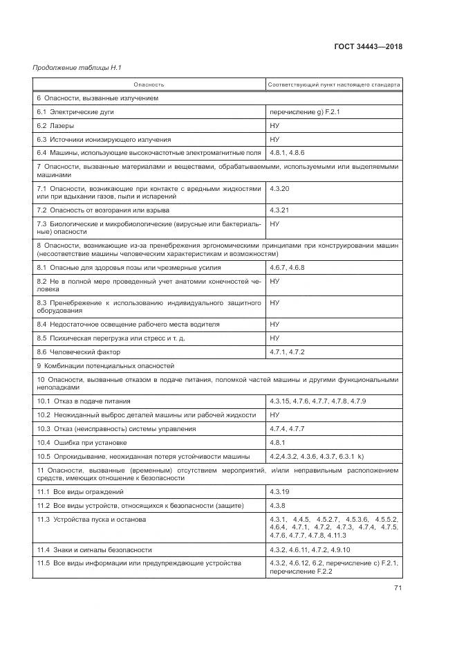 ГОСТ 34443-2018, страница 79