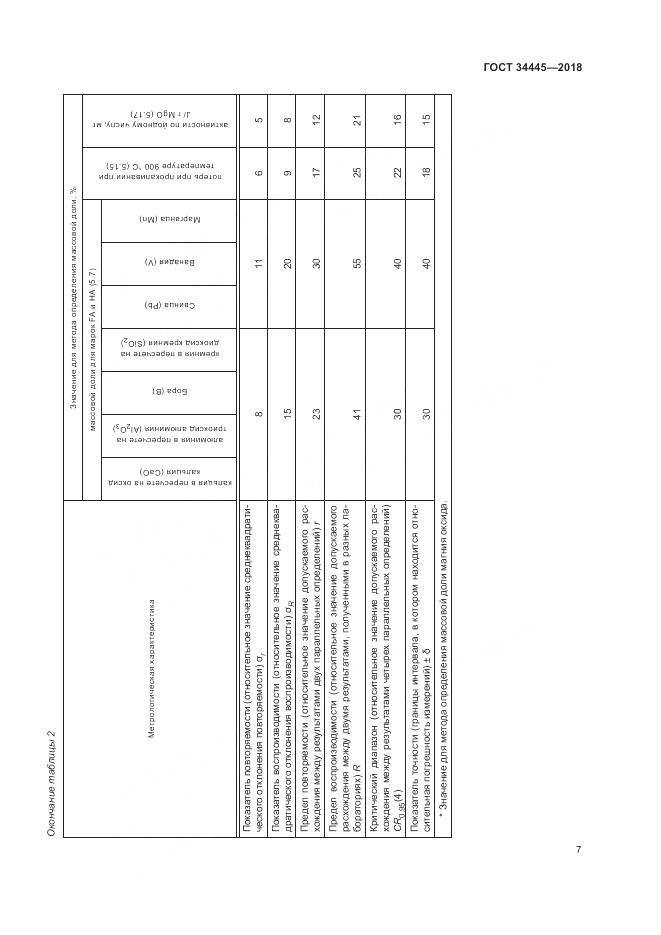 ГОСТ 34445-2018, страница 11