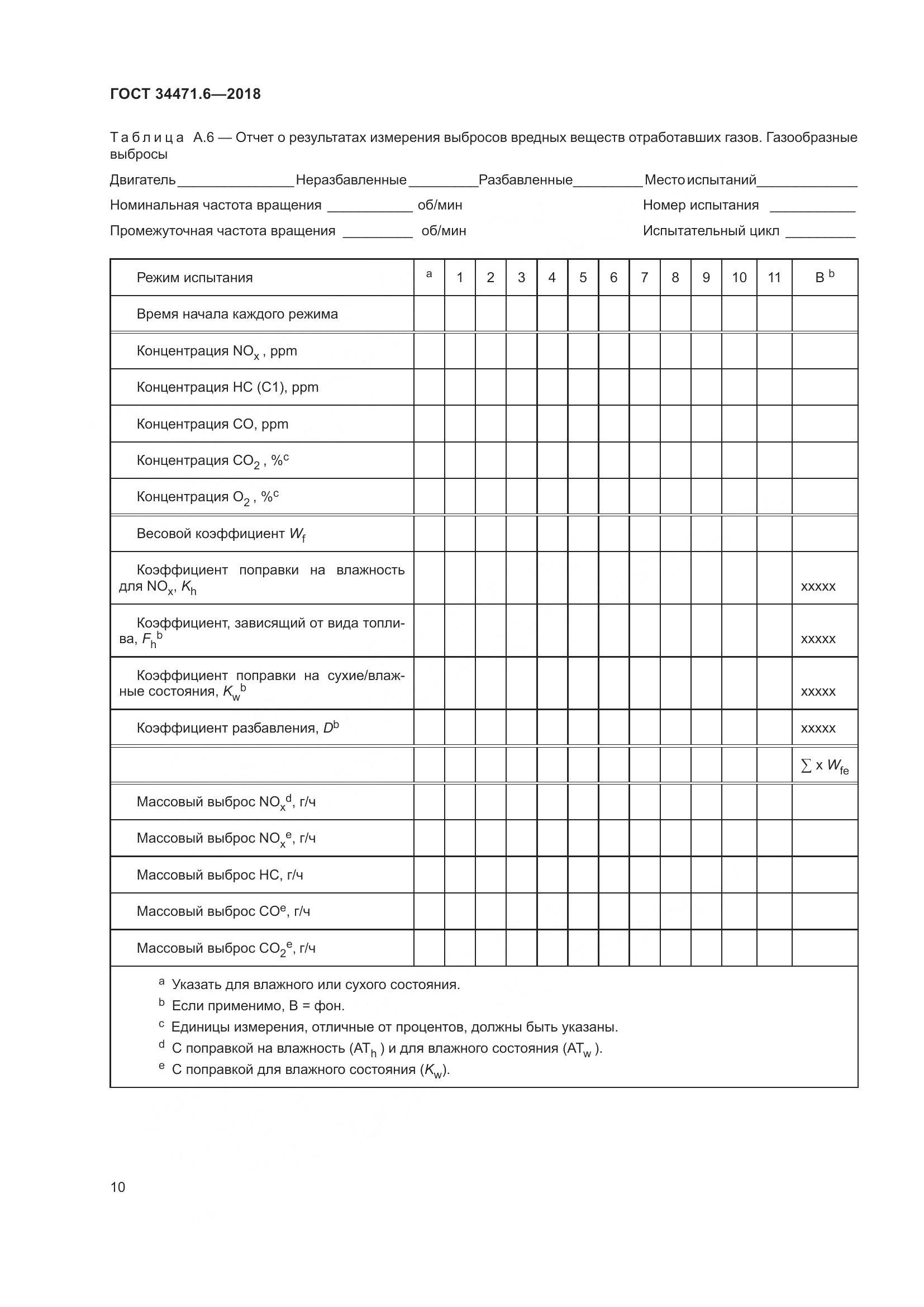 ГОСТ 34471.6-2018, страница 16