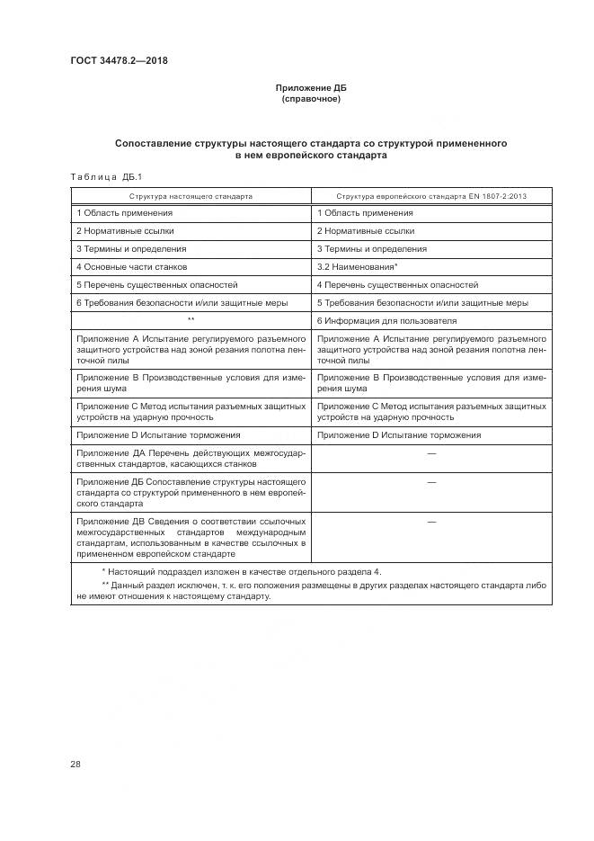 ГОСТ 34478.2-2018, страница 34