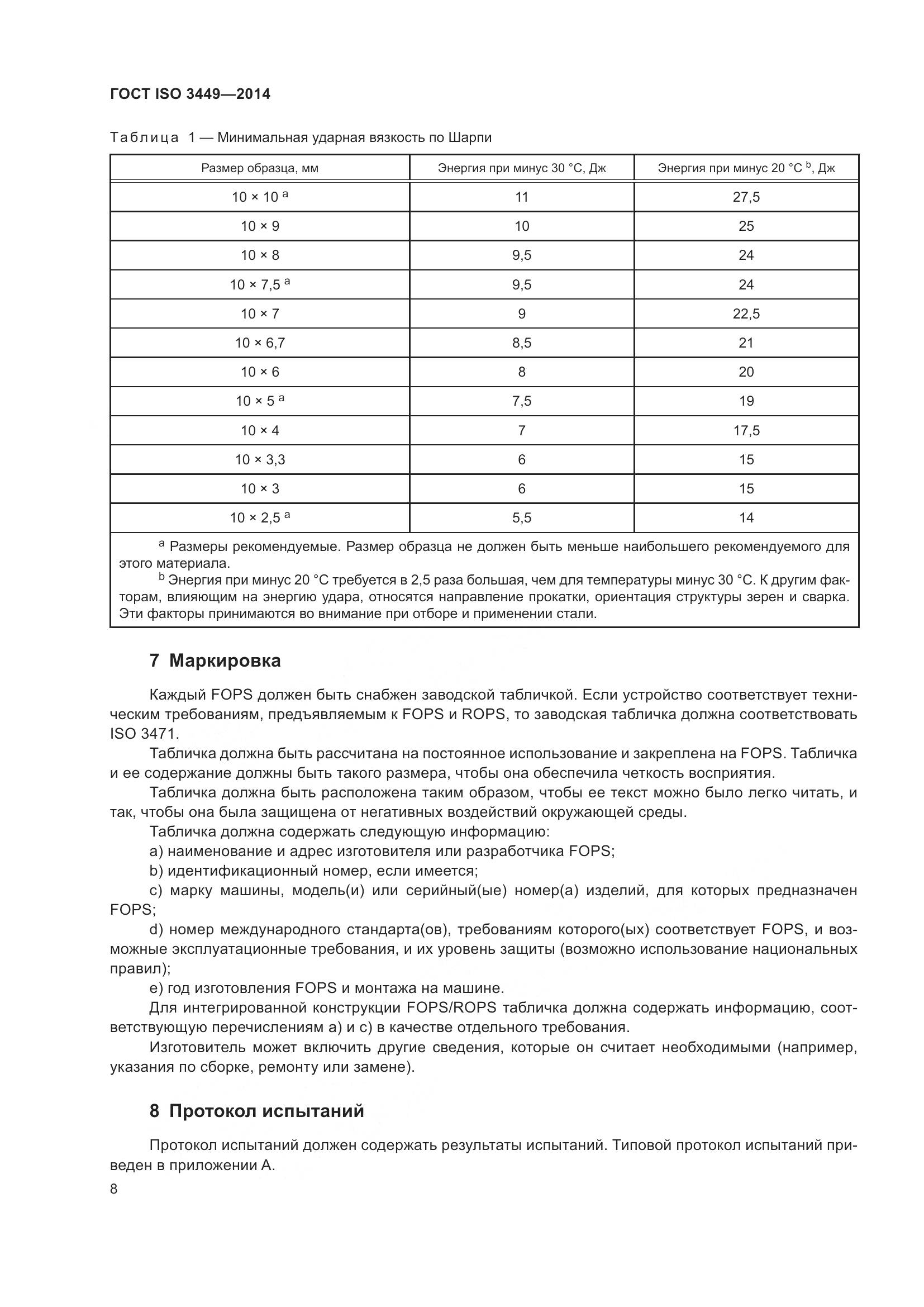 ГОСТ ISO 3449-2014, страница 13