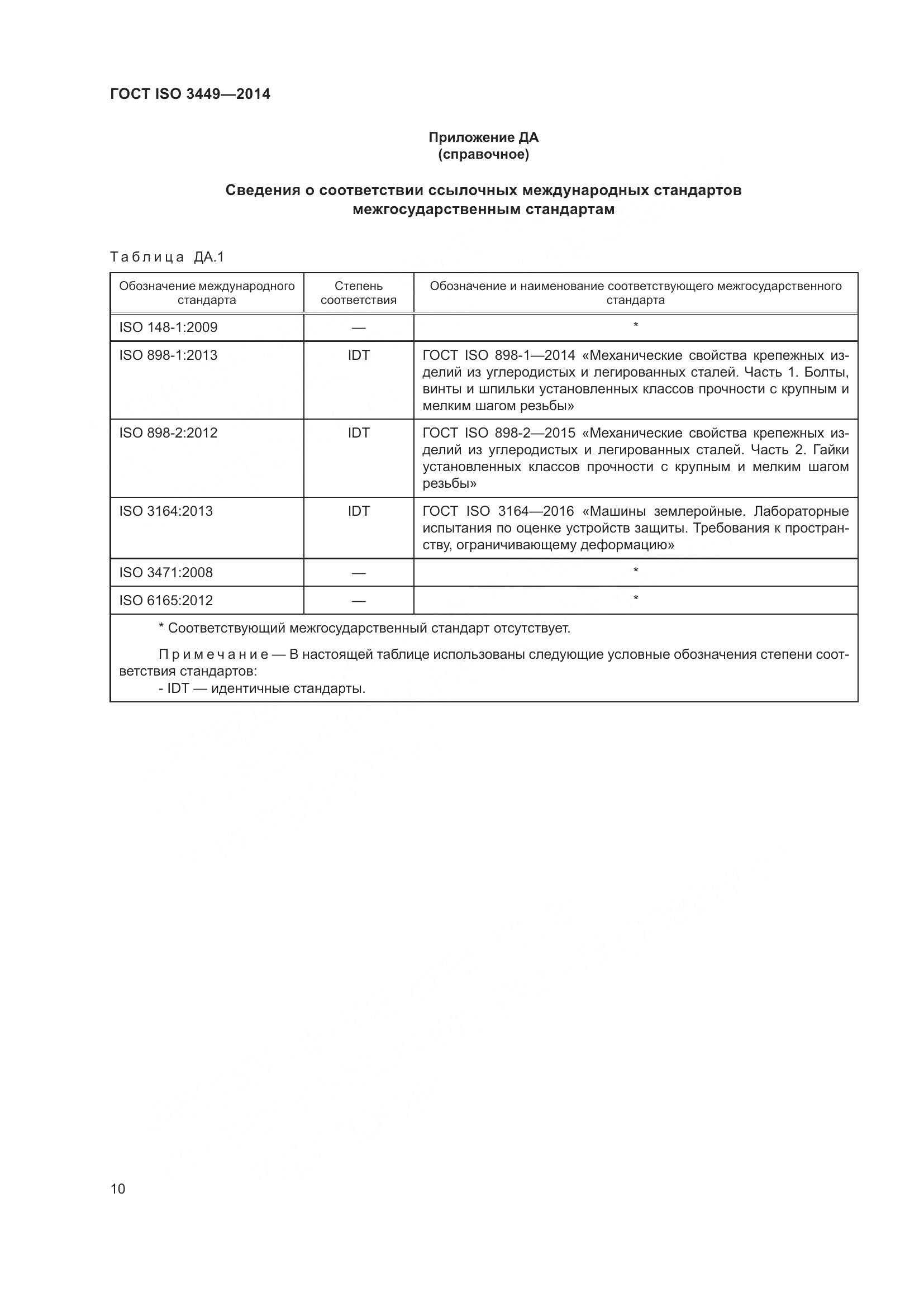 ГОСТ ISO 3449-2014, страница 15