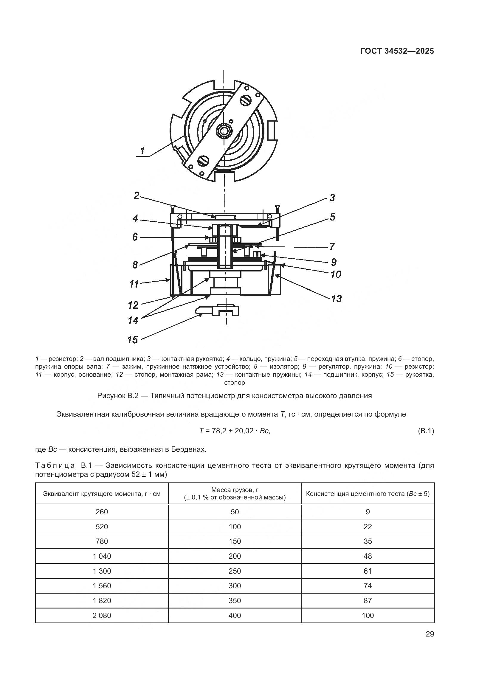 ГОСТ 34532-2025, страница 31